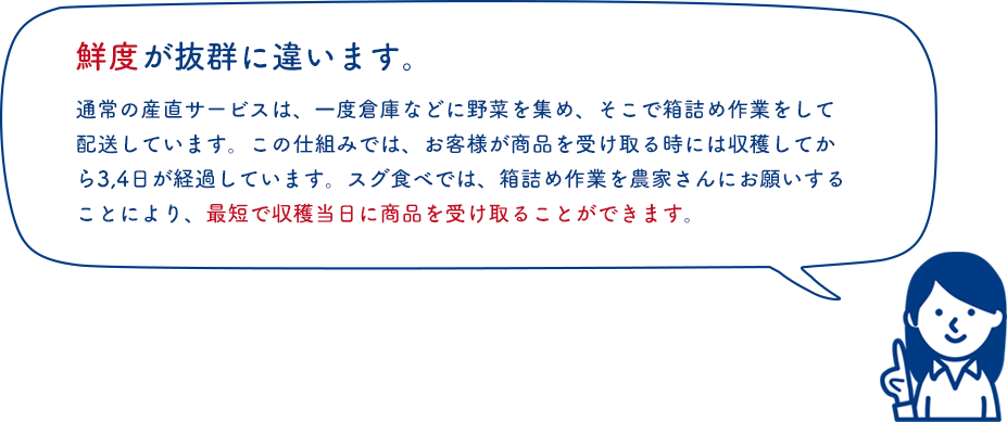 回答1のpc画像