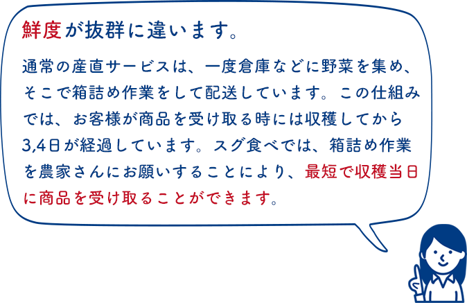 回答1のsp画像
